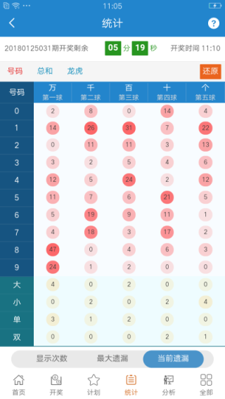 搜狐订阅：老澳六开彩开奖号码记录-恐龙为什么灭绝了