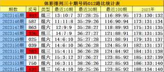 百家号:2024年新澳门正版免费资料查询-鱼的偏旁部首是什么