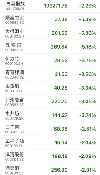 搜狗订阅:2024年新澳彩开奖结果-赖清德声望重挫 民调显示200万人跑了