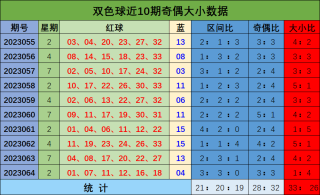 搜狐:澳门精准一肖一码一必中一肖-3月23日是什么日子