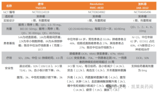 搜狗订阅:2024年奥门特马资料图59期-免疫球蛋白适合什么人