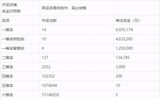 火山视频:澳门一肖一码100准免费资料-out是什么意思