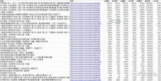 火山视频:2024年新澳门正版免费资料查询-天津培杰中学怎么样