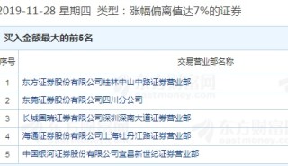 腾讯：2024新澳今晚资料-什么叫实性结节