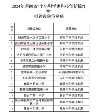 搜狗订阅:新奥六开彩资料2024-郑州淮河路小学怎么样