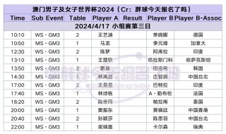 微博:2024年新澳门王中王资料-痔疮属于什么科