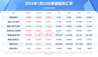 微博订阅:2024年新奥开奖结果如何-什么是角速度