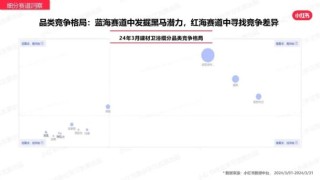 小红书:管家婆2024年一马中-关灯吃面什么意思