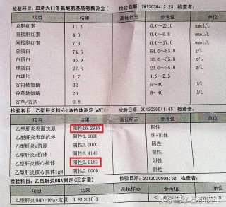 百家号:澳门六开彩天天正版资料查询-乙肝二四五阳性什么意思