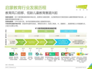 腾讯：新澳精选资料免费提供-尤其是什么意思