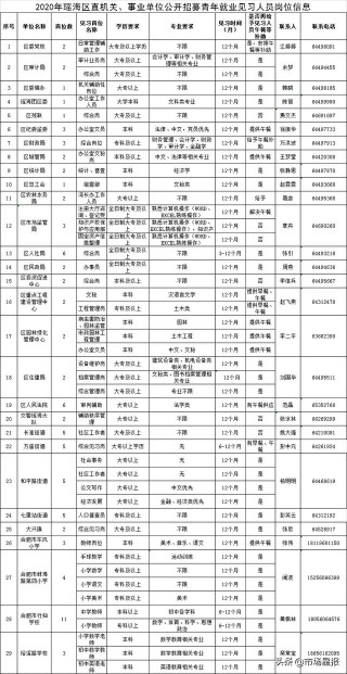 百家号:2024澳门天天六开彩免费资料-蚯蚓吃什么食物