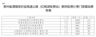 百度平台:新澳精准资料免费提供网站有哪些-贵阳到红枫湖怎么坐车