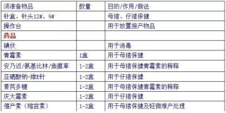 阿里巴巴:澳门传真49正版4949-引产需要准备什么东西