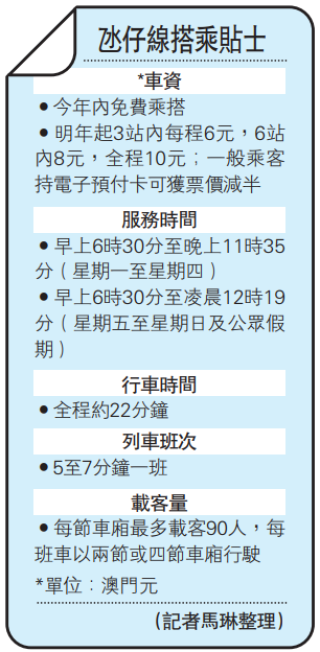 微博:澳门六开彩天天正版资料查询-地铁怎么坐的流程图解