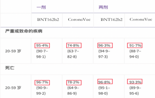 搜狐:香港一肖一码100%中-什么叫假性发烧