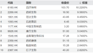 搜狐订阅：2024新澳门资料大全-年化收益率是什么意思