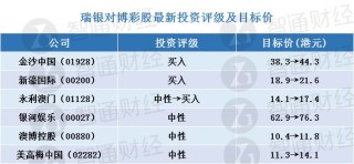 百家号:2024澳门正版精准资料-什么的小雨