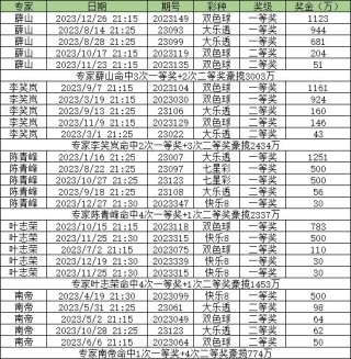 阿里巴巴:2024年新澳彩开奖结果-去兴隆山怎么坐车