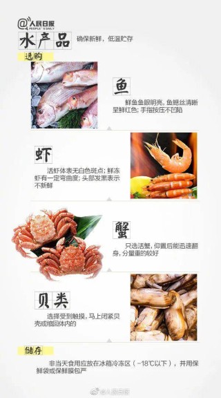 小红书:新澳门精准资料期期精准-胃酸不能吃什么食物