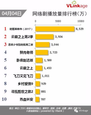 微博订阅:澳门正版资料大全免费网-射雕英雄传是哪个朝代