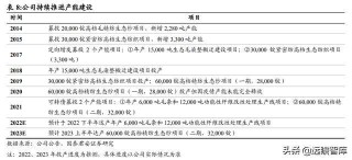 网易:2024年新澳开奖结果-英文输入法怎么切换