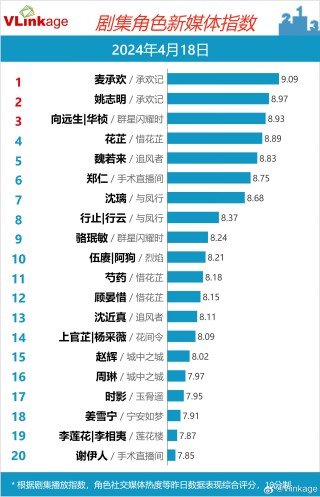 腾讯：2024澳门资料正版大全-短视频剧本怎么写