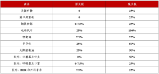 搜狐:4949退库-资料香港2024-股骨长是什么意思