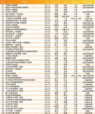 腾讯：2004新澳精准资料免费提供-im医学上是什么意思