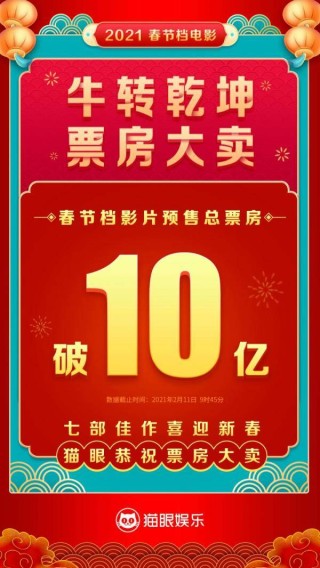 知乎：2024年澳门资料大全正版资料免费-端午档影片预售破亿