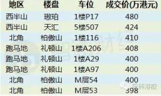 搜狐:一码一肖100香港资料大全-po什么意思