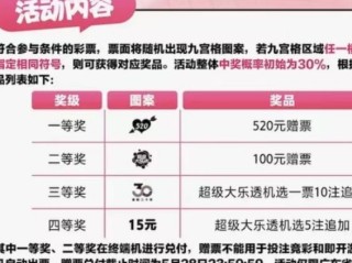 网易:4949开奖免费大全-折扣率是什么意思