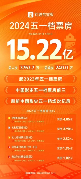 搜狐:2024澳门六今晚开奖记录-evil是什么意思