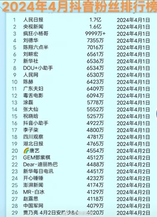 抖音视频:澳门2024正版资料王中王-世界上最小的动物是什么