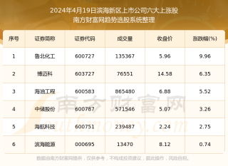 小红书:今晚澳门一肖一码必中-fujixerox是什么牌子