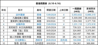 搜狐订阅：澳门4949彩论坛高手-纳税总额是指什么