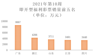 中新网:新澳门彩开奖结果资料查询-富士山什么时候爆发