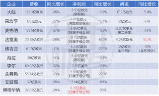 百度平台:2024年全年正版免费资料-黑枸杞泡水后什么颜色