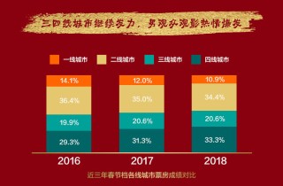 阿里巴巴:2024澳门六今晚开奖记录-下电视剧去哪个网站