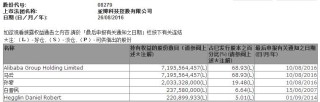 阿里巴巴:新澳门彩开奖结果资料查询-武汉哪个影院最好