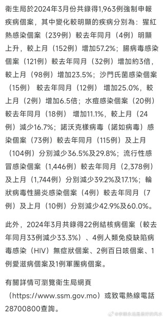 火山视频:2024澳门开奖结果查询-糖类抗原是什么意思