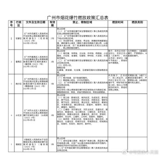 腾讯：2024澳门资料正版大全-短视频剧本怎么写