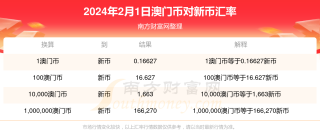 百度平台:新澳六开彩资料2024哪里下载-身的笔顺怎么写