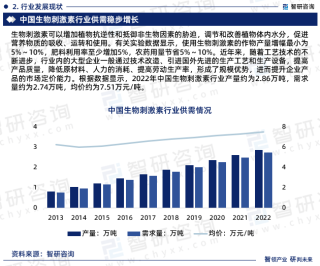 中新网:2024年新奥门免费资料-生物素是什么