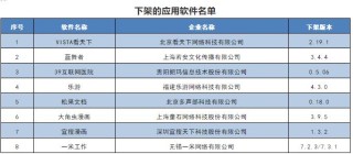 火山视频:澳门一肖必中一码100准-本科专科有什么区别