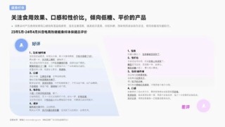 抖音视频:2024年香港正版内部资料-入睡困难吃什么药