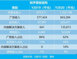 知乎：2024澳门管家婆资料大全免费-eda是什么意思