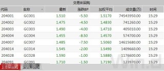 腾讯：澳门六开奖结果2024开奖记录查询-张学良上的哪个军校