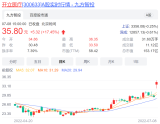 百家号:2024澳门天天开好彩大全开奖记录-灌木是什么意思