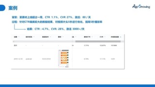 火山视频:949494澳门网站资料免费查询-玫瑰向方协文提离婚《玫瑰的故事》