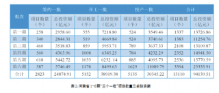 搜狐订阅：今期澳门三肖三码开一码2024年-端午经济升温 释放假日经济消费活力